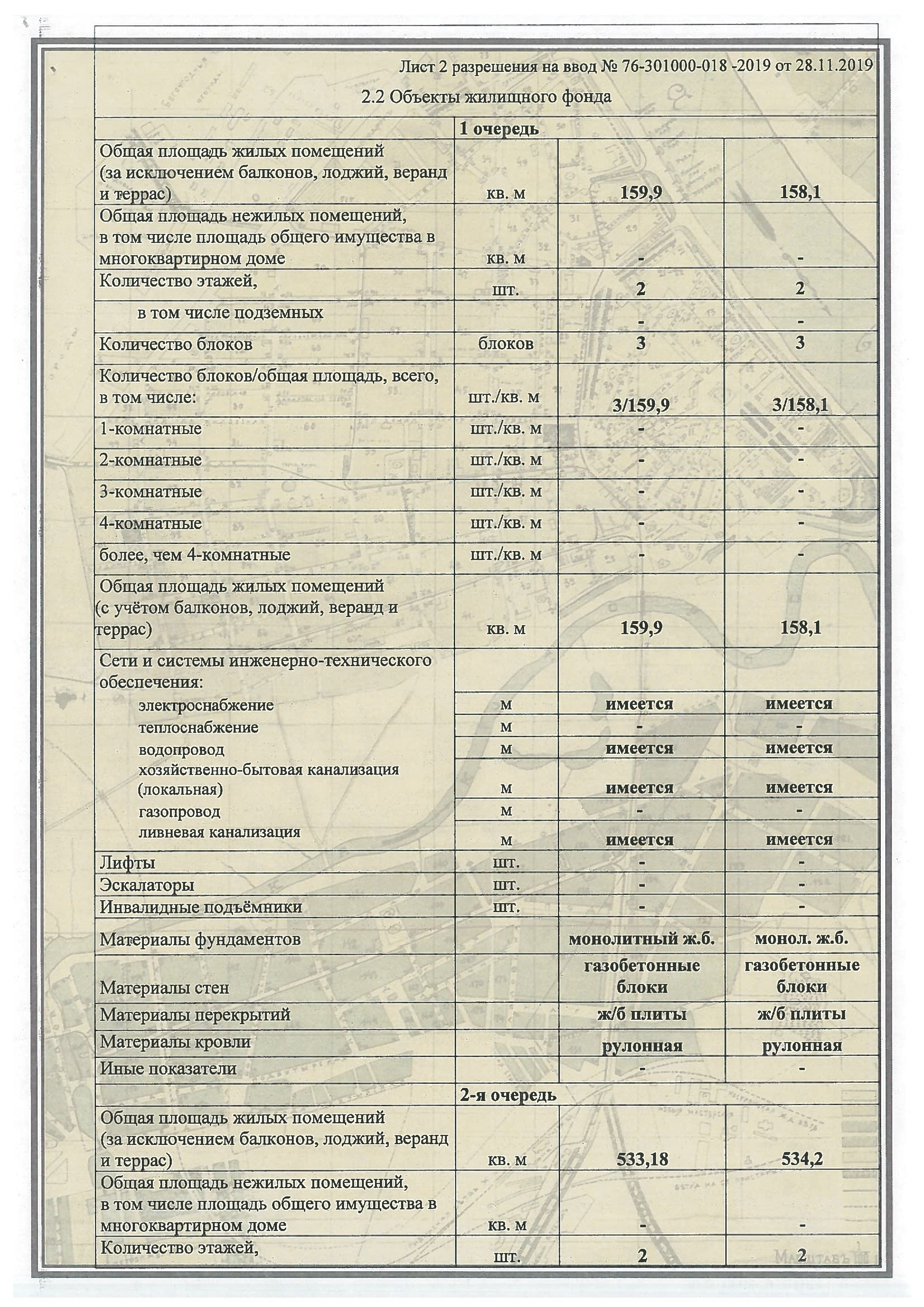 Разрешение на строительство. стр 1